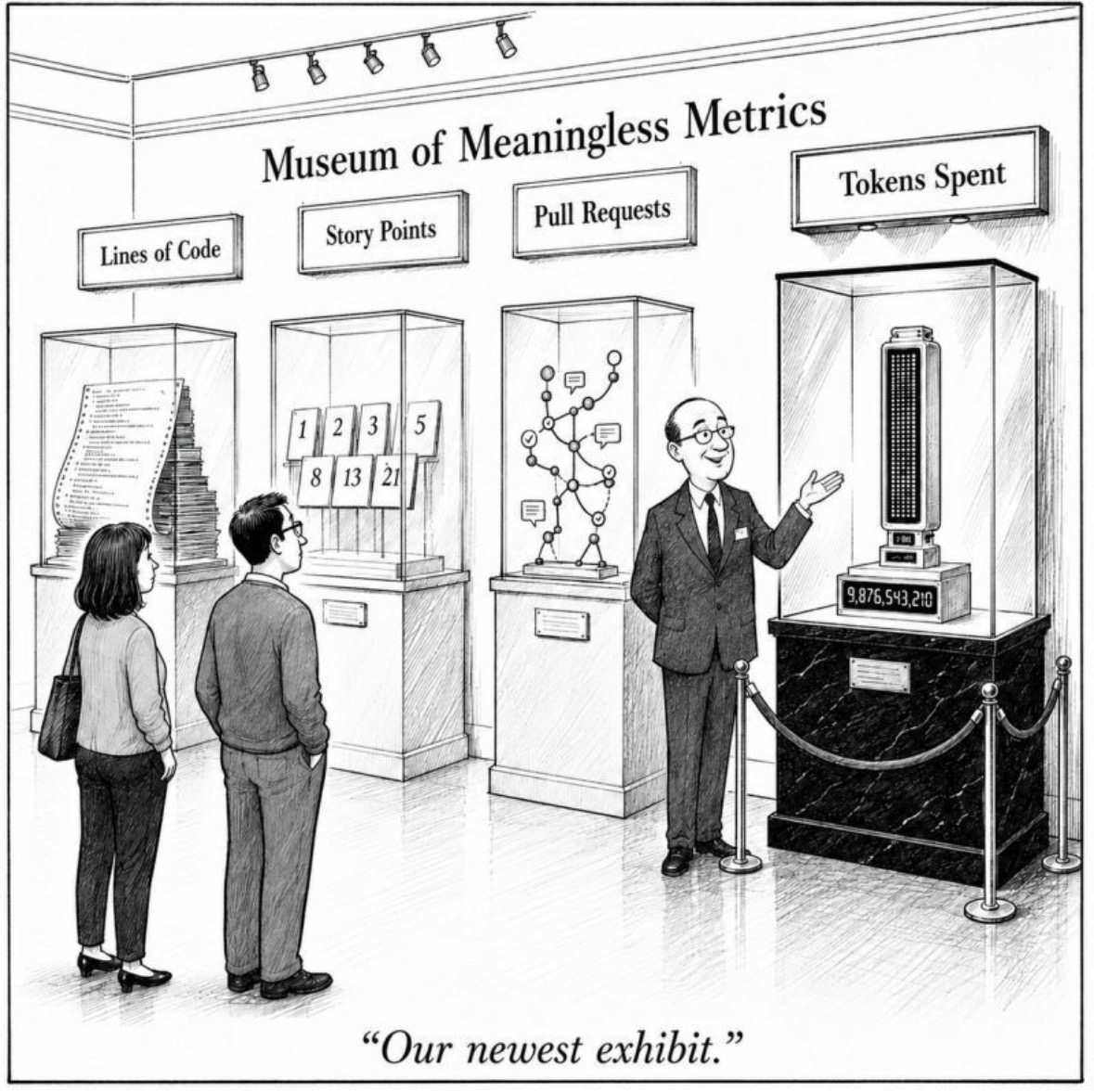 Museum of Meaningless Metrics, licznik tokenów